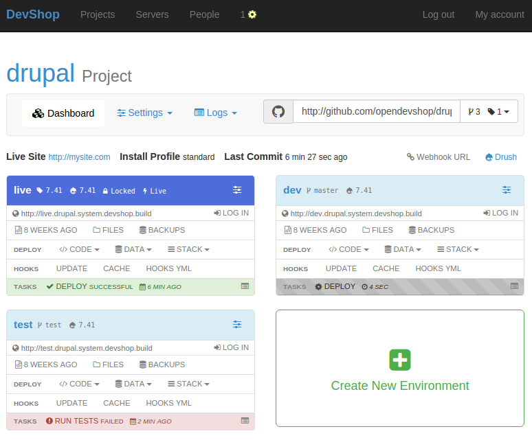 The DevShop interface.