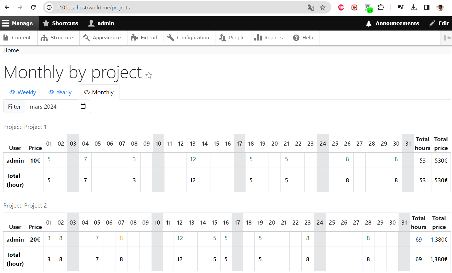 group project