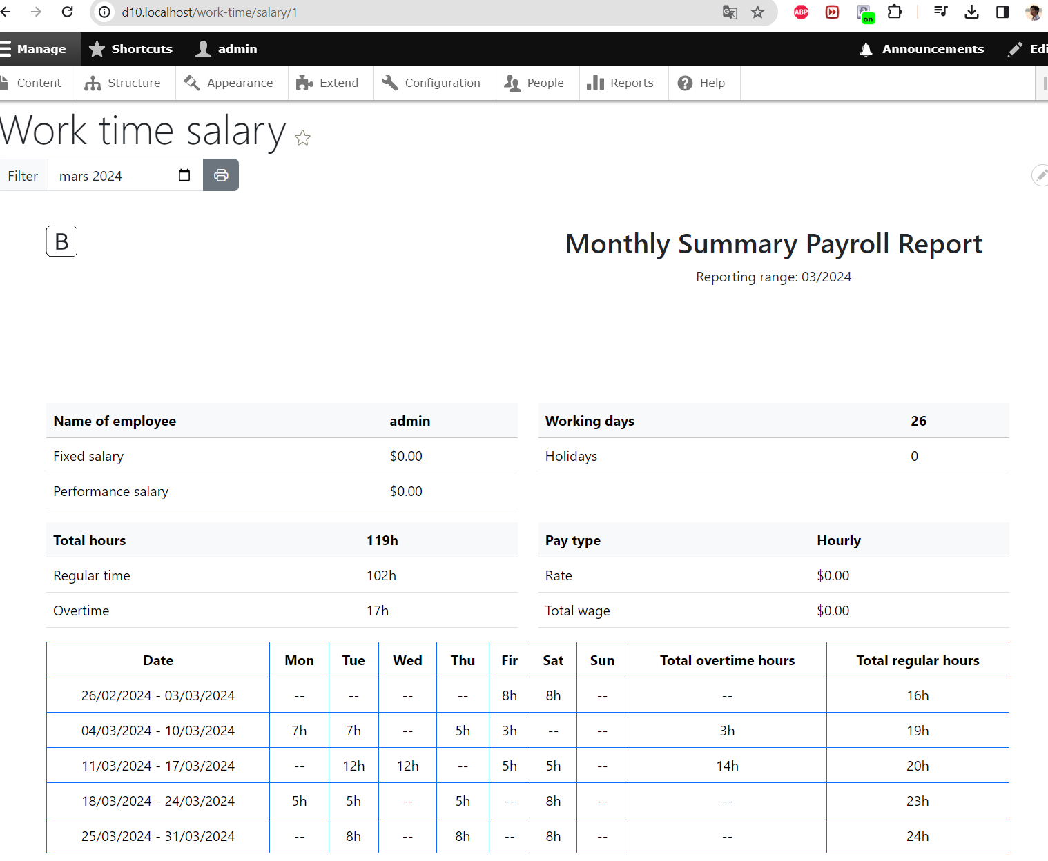 payroll user