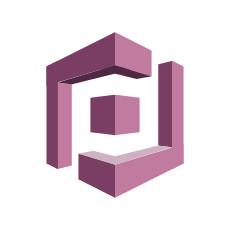 AWS Cognito logo