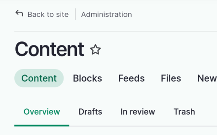 A screenshot of Drupal's content administration page, showing the Content tab with subtabs for Overview, Drafts, In review, and Trash.
